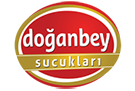 Konya Reklam Ajansı | Doganbey Sucuklari